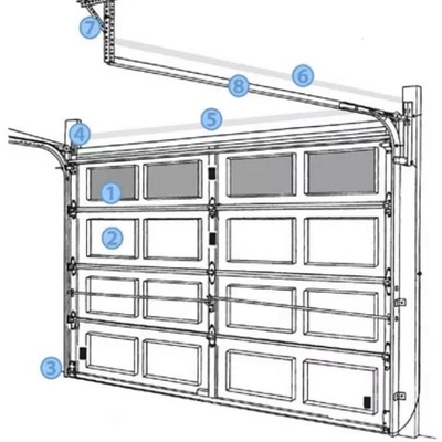 La porta di alluminio automatica del garage 6063T5 riveste la Camera di pannelli prefabbricata rotola sugli otturatori di sicurezza
